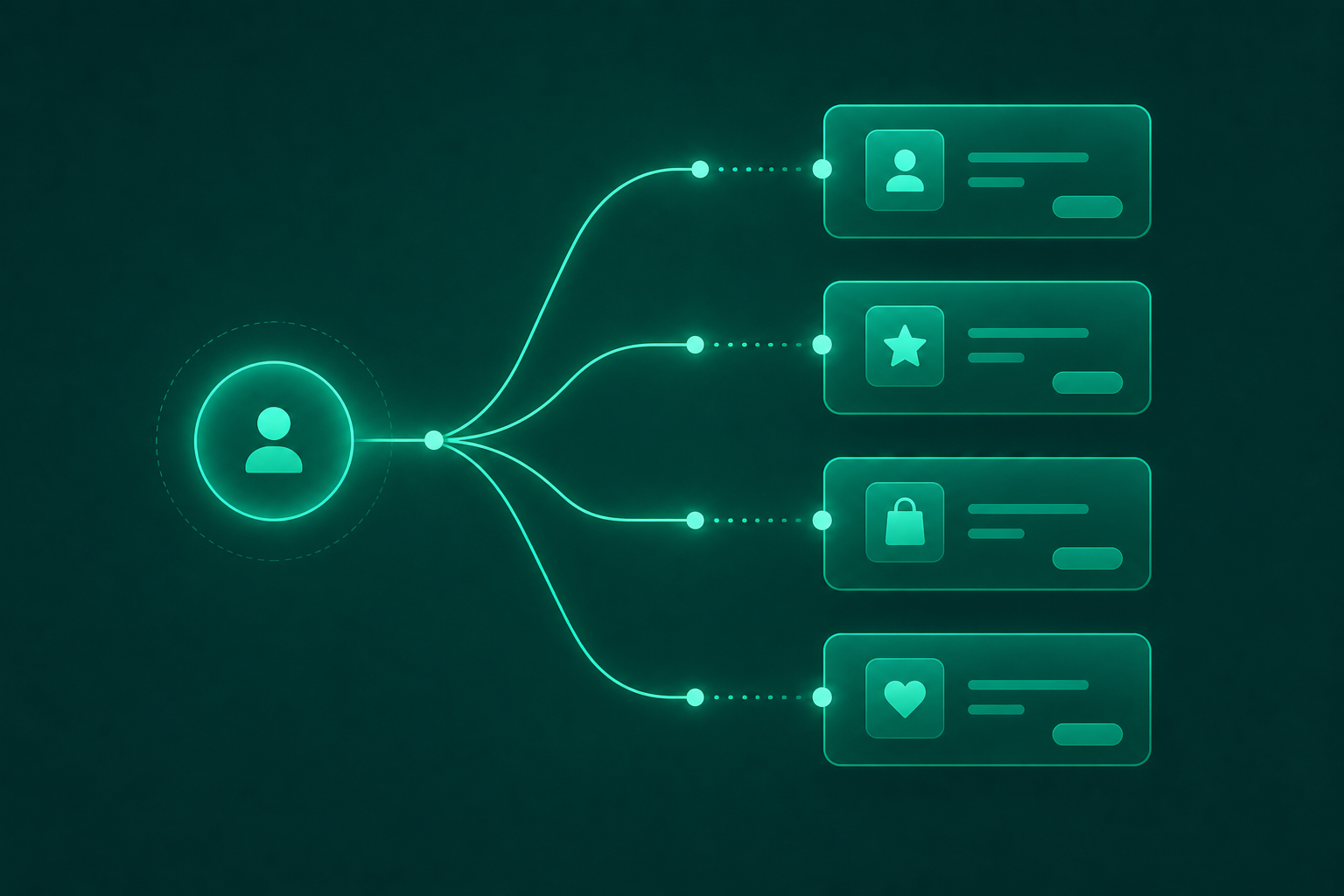 Personalisation & Customer Journeys