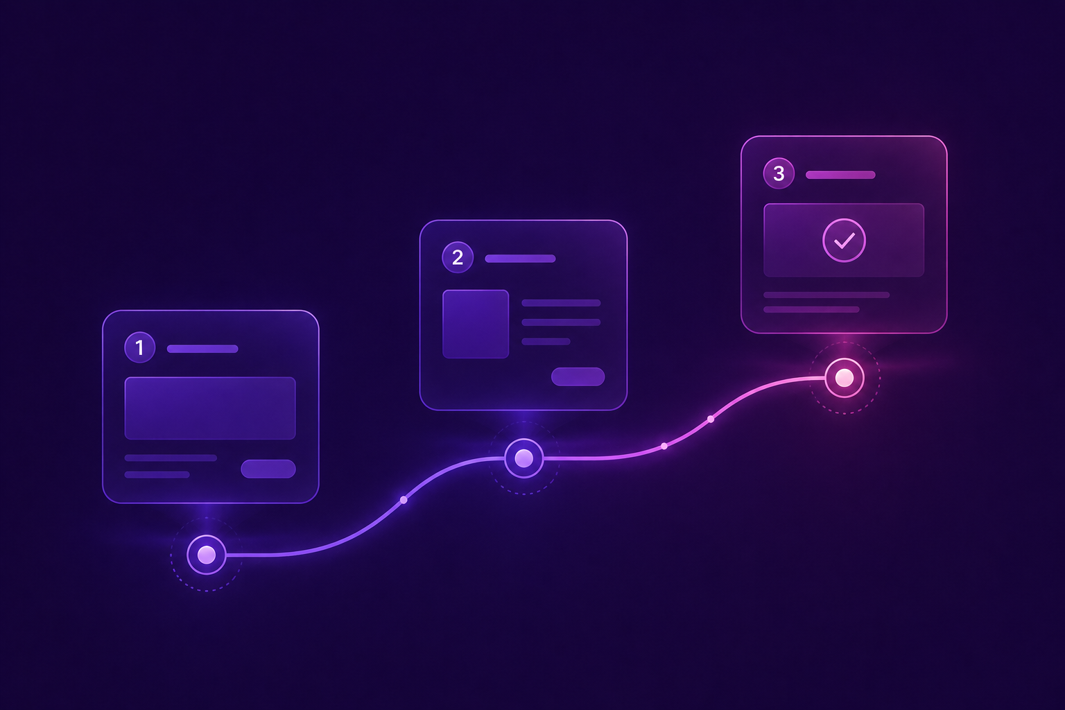 Product UX & Experience Design